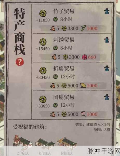 江南百景图同乡会馆宝箱奖励全面深度解析及高效利用策略指南