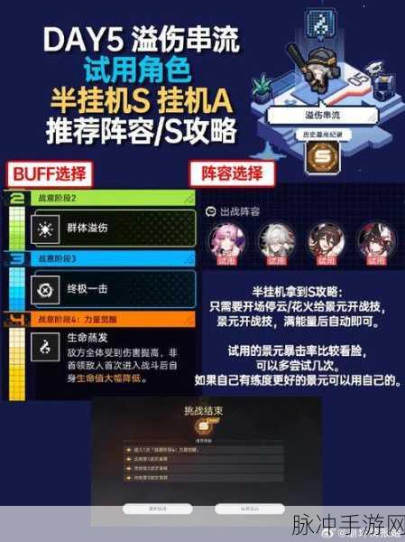 崩坏3悬赏委托深度攻略，解锁高效打法与丰厚奖励