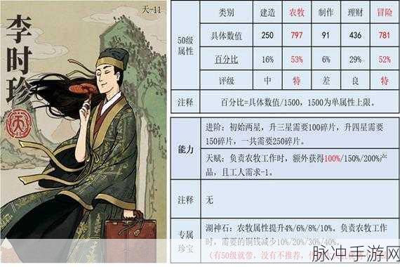 江南百景图常遇春攻略大全,珍宝推荐与属性能力深度解析