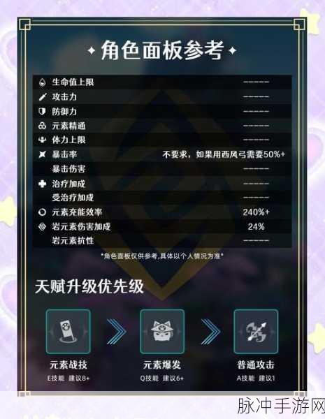 原神五郎武器推荐，解锁五郎战斗潜能的最佳选择