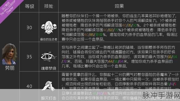 黎明杀机幸存者绕地图快速刷分心得全面解析