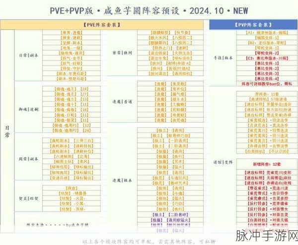 阴阳师百闻牌名士阵容速递,深度剖析后期无敌灯判兵海构筑思路
