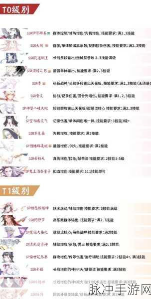 阴阳师伪神降临实用式神全攻略