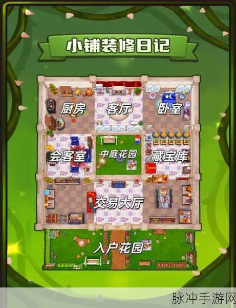 低情商模拟器,打造你的经营帝国,下载最新版本攻略指南