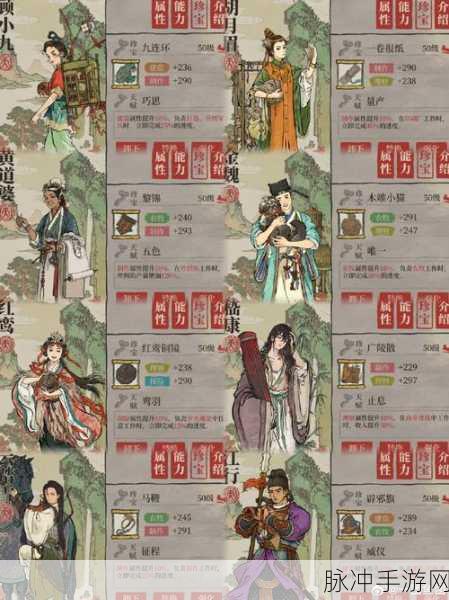 江南百景图深度解析,唐伯虎专属珍宝全揭秘,属性加成助你称霸画坛!