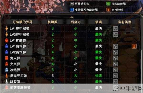 怪物猎人超特防御率,守护荣耀的坚固屏障深度解析