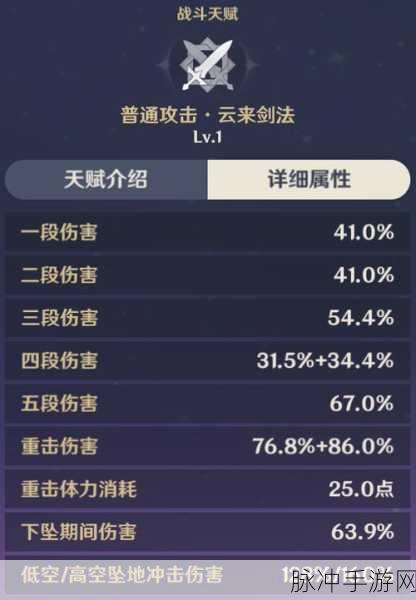 原神刻晴天赋加点全攻略,技能升级顺序深度解析