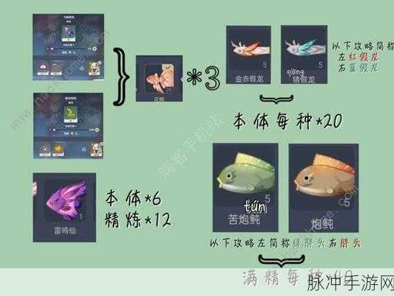 原神手游攻略，全面解析渔获升级材料的获取方法