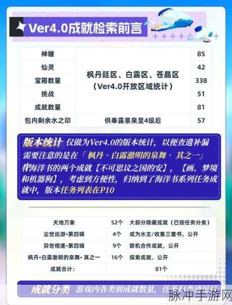 惊喜揭秘!诺亚之心湾流之巅完美通关攻略,详尽任务流程助你轻松达成成就