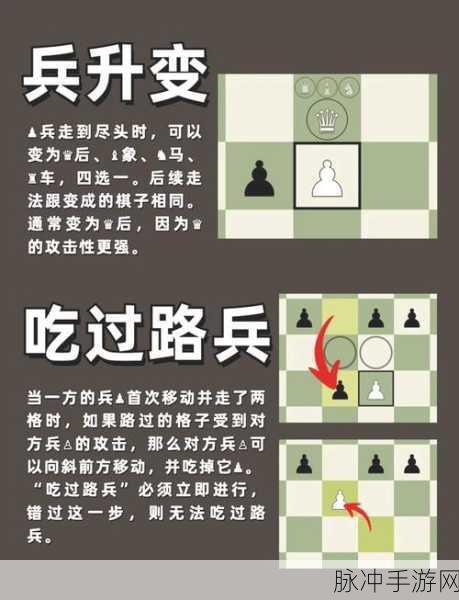国际象棋王牌游戏下载，探索趣味十足的战术策略指尖棋类手游