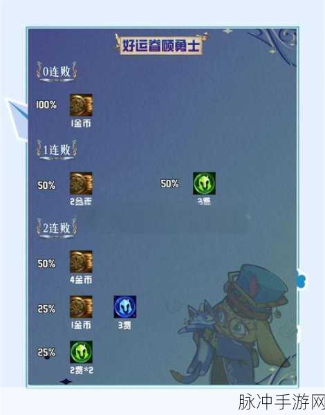 云顶之弈碧波龙层数奖励全攻略 具体介绍