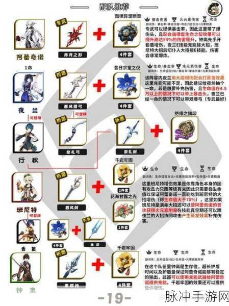 原神世界深度剖析，命座升级VS专属武器强化——玩家核心选择策略