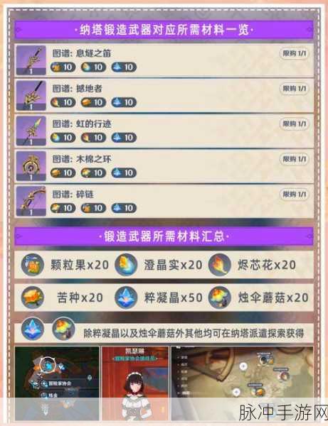 原神须弥武器锻造图纸获取方法深度解析