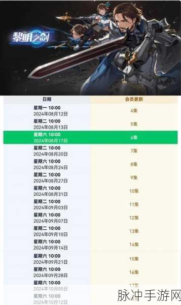 黎明之路新手攻略,升级秘籍大揭秘,助力萌新极速晋级关卡宝典