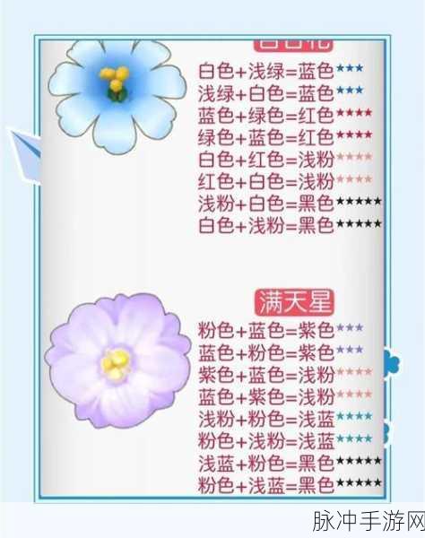 摩尔庄园花粉杂交大揭秘,培育独特植物攻略,助你打造梦幻花园!