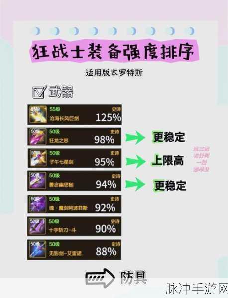 DNF红眼鞋子附魔深度解析,44独立与50力量,如何抉择?