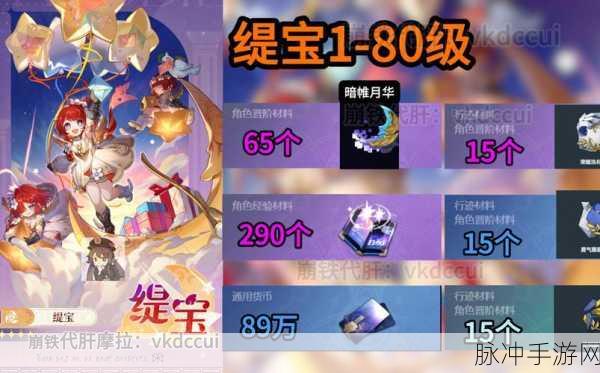 崩坏星穹铁道全角色升级材料汇总，助力玩家高效突破