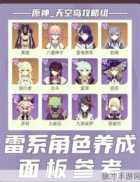 原神刻晴角色深度培养指南——五星雷系角色攻略推荐