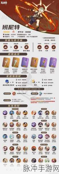 原神刻晴角色深度培养指南——五星雷系角色攻略推荐