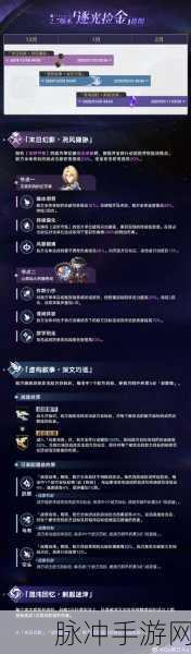 崩坏星穹铁道虚境味探第一天攻略,轻松通关的秘诀与实用技巧