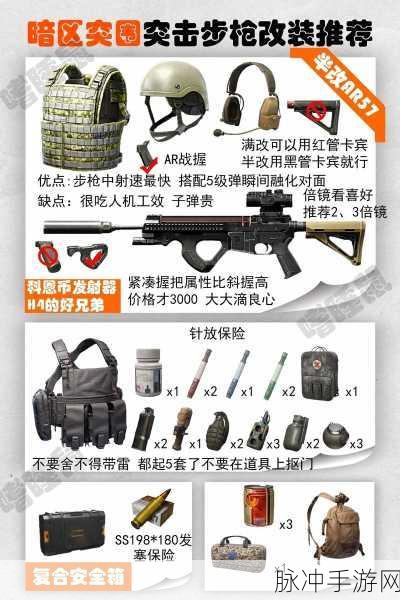 暗区突围酒店突袭,高效装备搭配与战术攻略