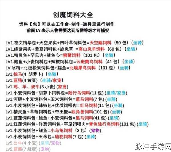 创造与魔法,北境坐骑饲料全攻略