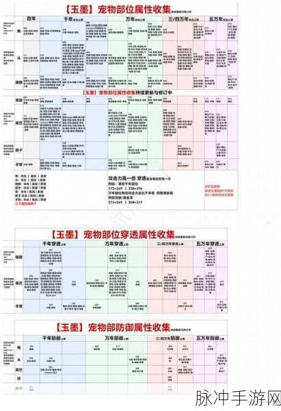 妄想山海枯醉菇采集位置全攻略，揭秘最佳采集技巧