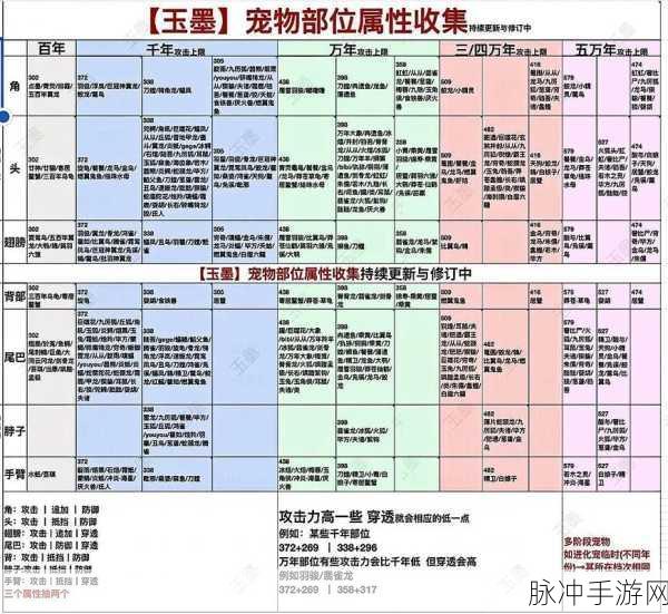 妄想山海枯醉菇采集位置全攻略,揭秘最佳采集技巧