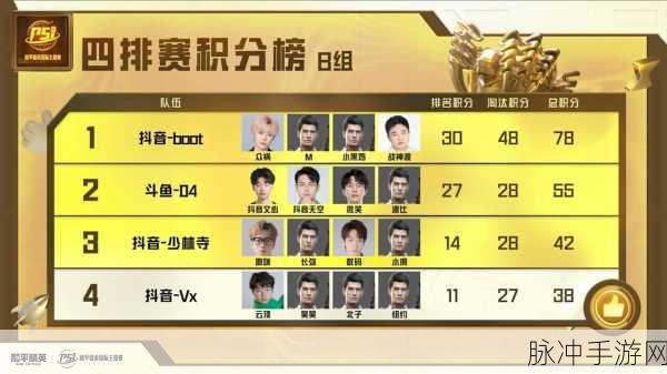 和平精英吃鸡巅峰赛，一周积分上限全解析