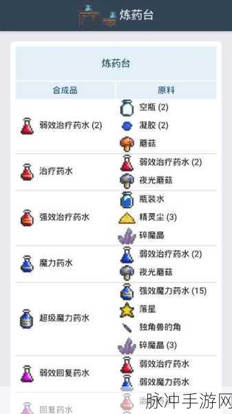 泰拉瑞亚精灵翅膀合成指南,制作步骤与材料收集详解