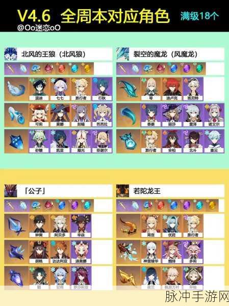 原神三相众物枯焦状态恢复全攻略