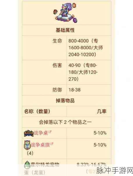 泰拉瑞亚探秘,解锁枯萎之魂的神秘合成之旅深度攻略