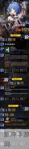 少女前线新人形M6ASW全面解析,特色技能与实战应用一览