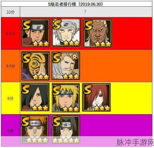 火影忍者手游强力橙色饰品全解析