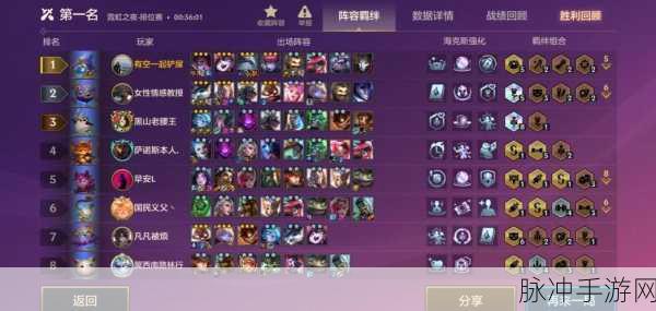 云顶之弈莫甘娜阵容搭配深度解析