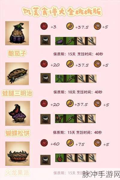 饥荒游戏深度解析，恶臭魔鬼鱼掉落物全揭秘，探寻隐藏的宝藏与资源