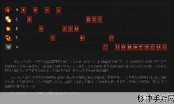 DOTA2发条技师天赋加点深度攻略，打造无解GANK神器