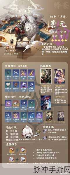崩坏,星穹铁道手游深度攻略——如何修改个性化签名