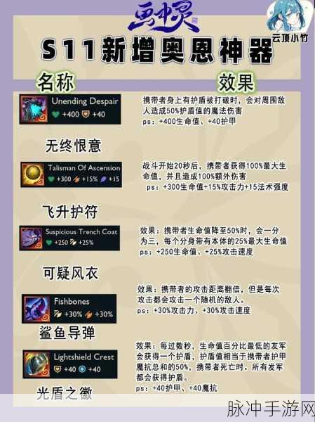 金铲铲之战与云顶之弈手游,兑换码使用全攻略