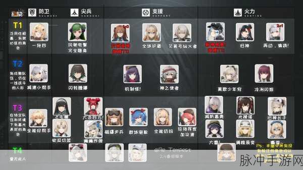 少女前线手游攻略，宿舍送礼物全面介绍