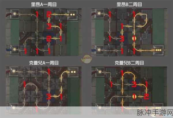 生化危机2重制版,小小逃脱者成就攻略大揭秘