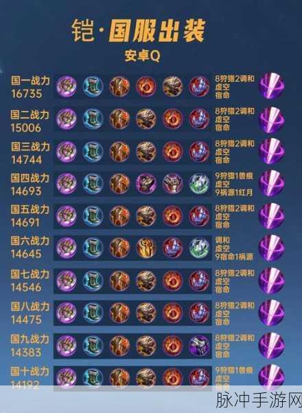 王者荣耀深度攻略,揭秘铠的羁绊礼包获取之道