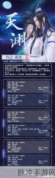 云裳羽衣天渊探索卧房攻略详解,如何做出最佳选择