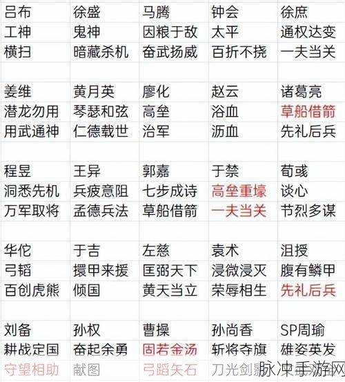 三国志13PK版与原版战法差异深度解析及PK版最强战法全新攻略