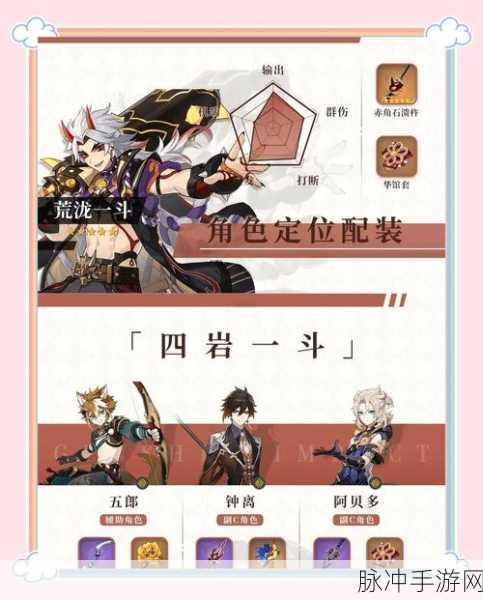 原神荒泷一斗最强阵容深度探索与最新搭配策略全解析