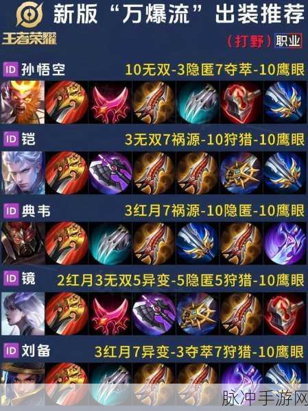 王者荣耀新赛季上分利器，张飞出装打法全攻略