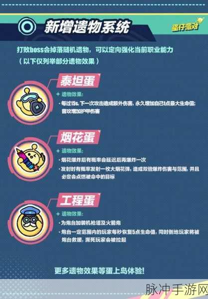 蛋仔派对新玩法深度解析与图鉴解锁攻略大揭秘!