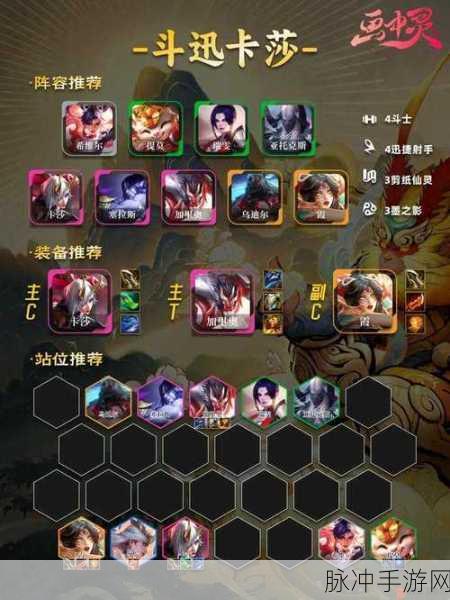 云顶之弈鸟盾六法流搭配全攻略,解锁法师阵容的极致输出