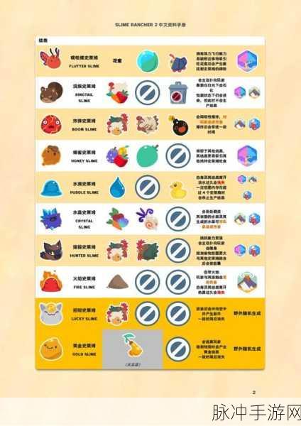 我的世界史莱姆物语坐骑探索，揭秘史莱姆坐骑的获取与骑乘