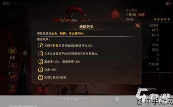 龙息神寂狂人领班卡斯帕,全新技能效果深度解析与战斗表现亮点全攻略